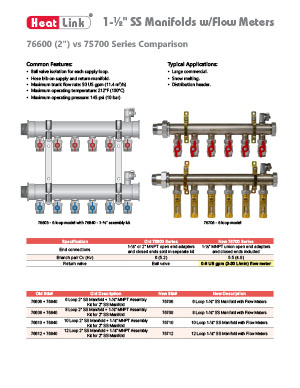 Thumbnail of 2" to 1.5" stainless steel manifold comparison document